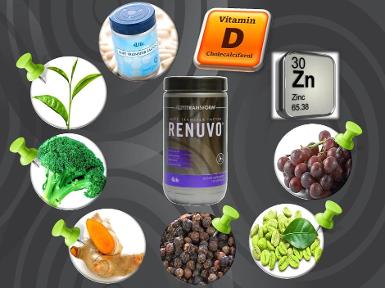 RENUVO (รีนูโว) ผลิตภัณฑ์ย้อนวัย และเร่งระบบเผาผลาญ เพื่อ Fit&Firm